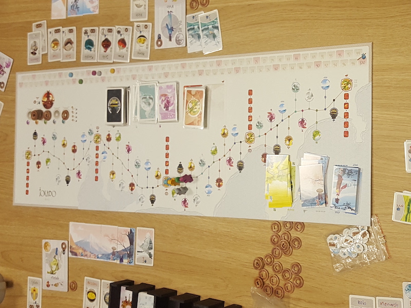 Tokaido