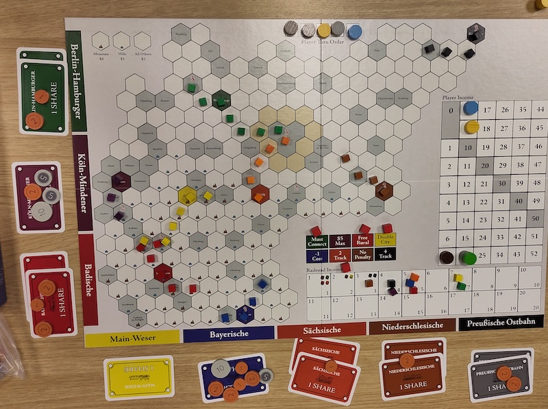 PrussianRails PrussianRails